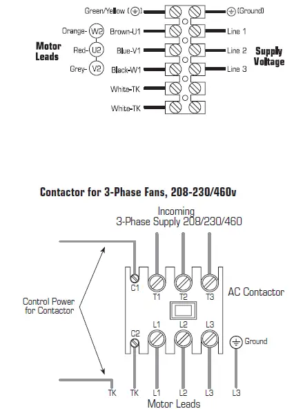 fantech 401339 FKD Series Inline Centrifugal Fans - Copy