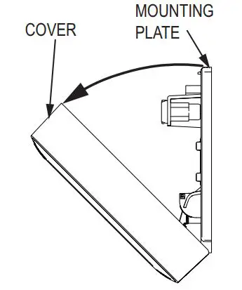 FIG 2 Opening the station
