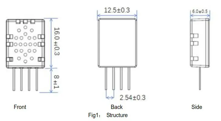 Winsen ZS03 Temperature and Humidity Module - Structure