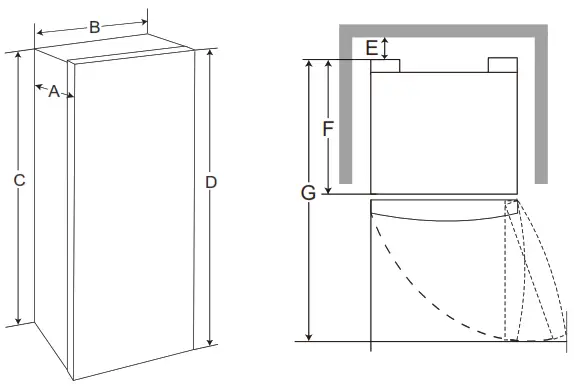 LG LRONC0605V 5.79 cu. ft. Single Door Top Freezer Refrigerator - Clearances