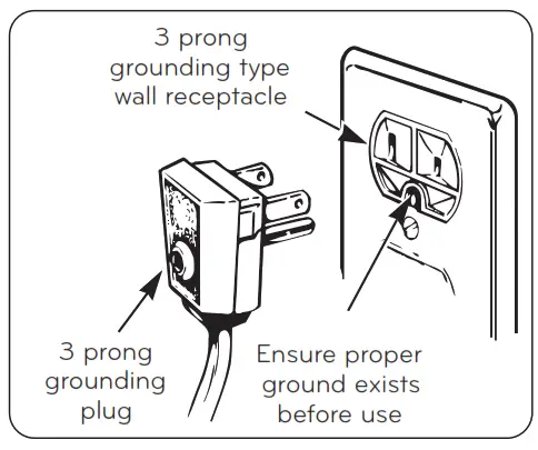 LG LRONC0605V 5.79 cu. ft. Single Door Top Freezer Refrigerator - ELECTRICAL SHOCK