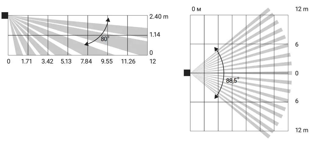 AJAX AJ COMBIPROTECT W CombiProtect Motion Glassbreak Detector - Tamper button
