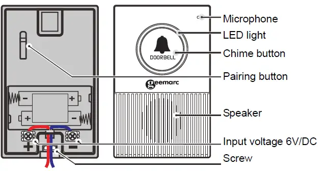 geemarc-595-U.L.E.-Additional-Doorbell-Transmitter-fig-1