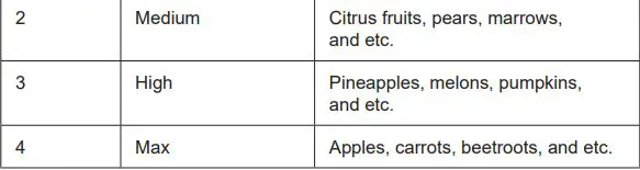 BRAYER BR1704 Electric Juicer Instruction Manual - MAKING JUICE