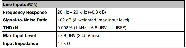 Numark Scratch Two-Channel DJ Scratch Mixer 13