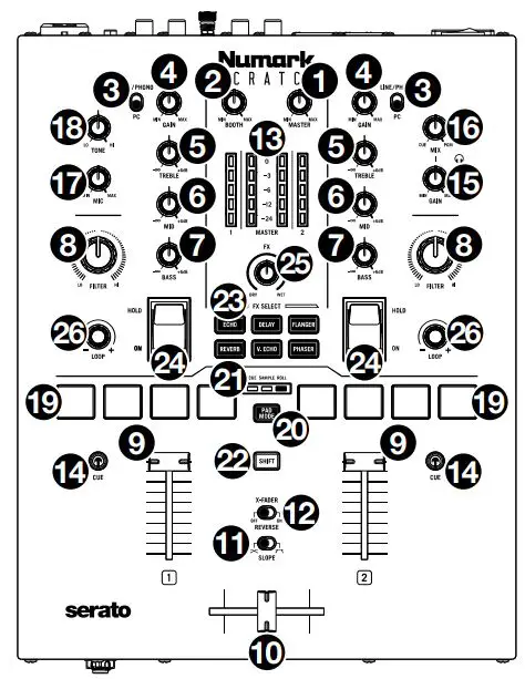 Numark Scratch Two-Channel DJ Scratch Mixer 2