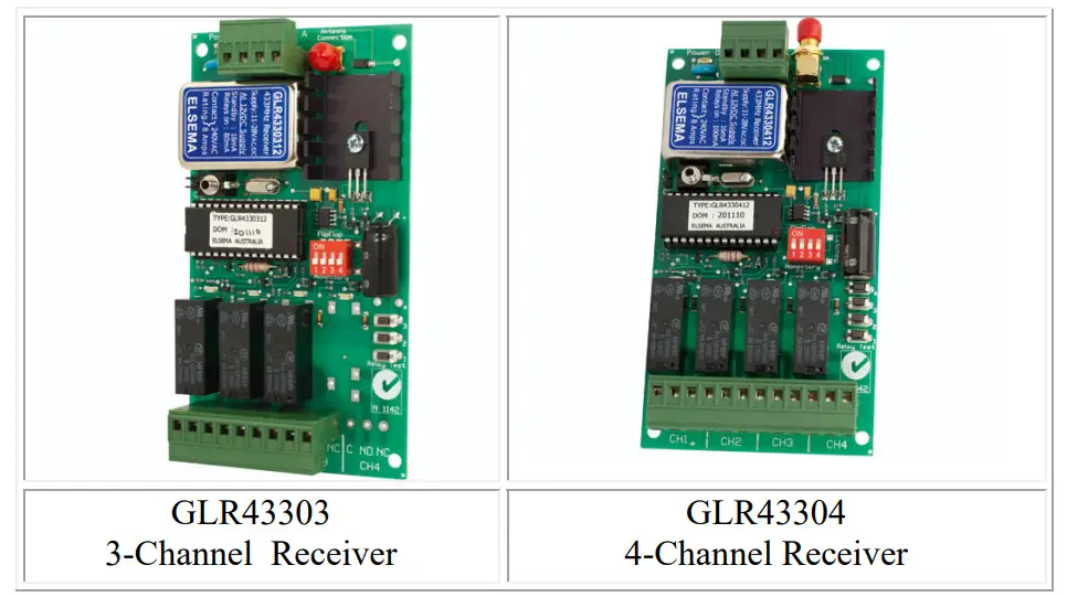 ELSEMA GLR43303, GLR43304 Multi-Channel 433MHz Gigalink Receiver - Figure 1
