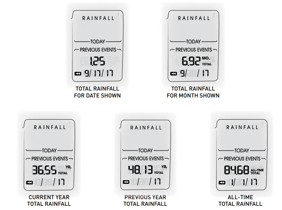 AcuRite-01512-Iris-Professional-Weather-Center-12
