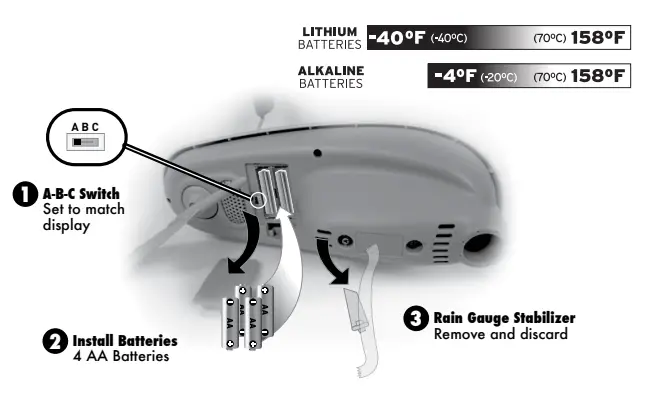 AcuRite-01512-Iris-Professional-Weather-Center-5
