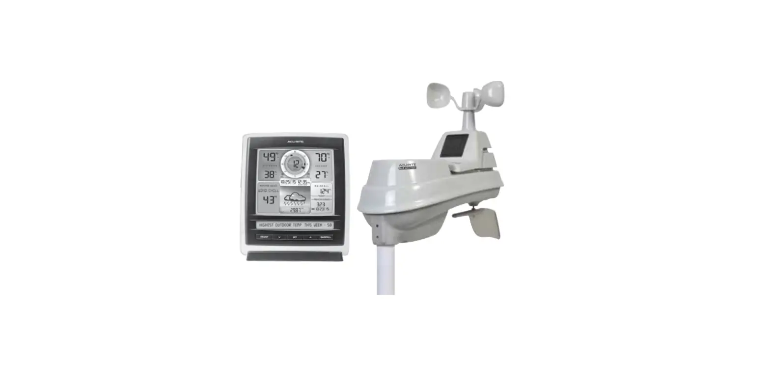 Acurite 01512 Iris Professional Weather Center Instruction Manual Acurite 01512 Iris Professional Weather Center Instruction Manual