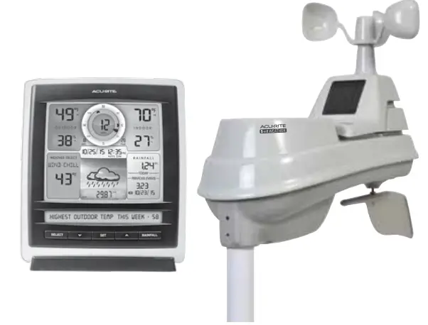 AcuRite-01512-Iris-Professional-Weather-Center-product