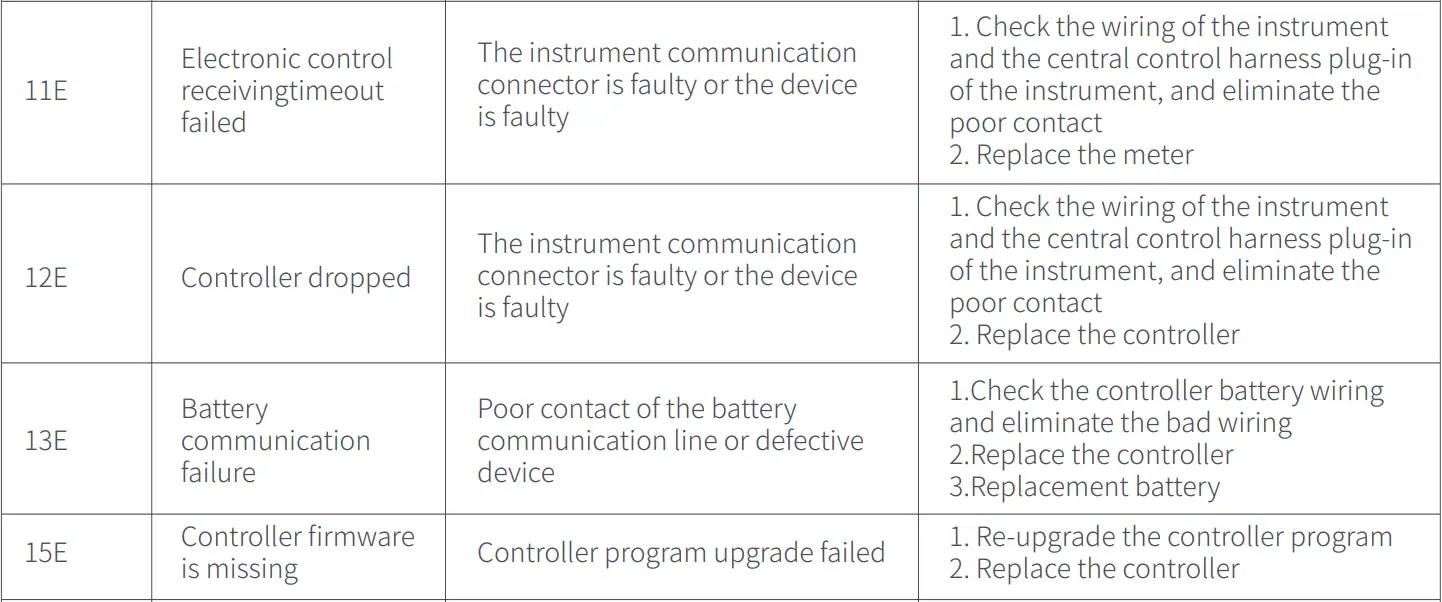 OKAI ES30L Electric Scooter-fig32