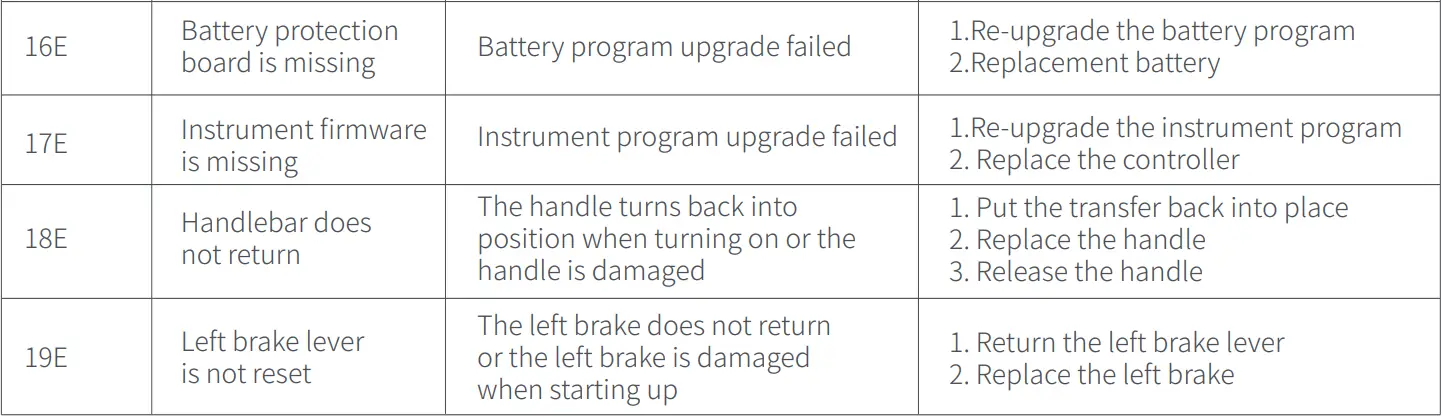OKAI ES30L Electric Scooter-fig33