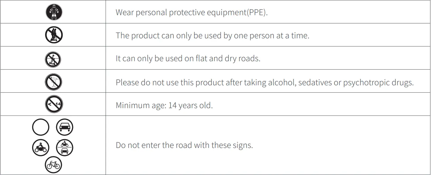 OKAI ES30L Electric Scooter-fig4