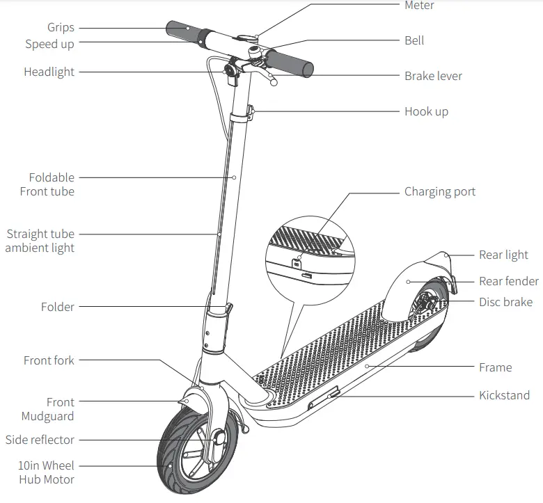 OKAI ES30L Electric Scooter-fig5