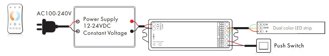 SKYDANCE WZ1 2CH LED Controller Mechanical Structures - Wiring Diagram 2