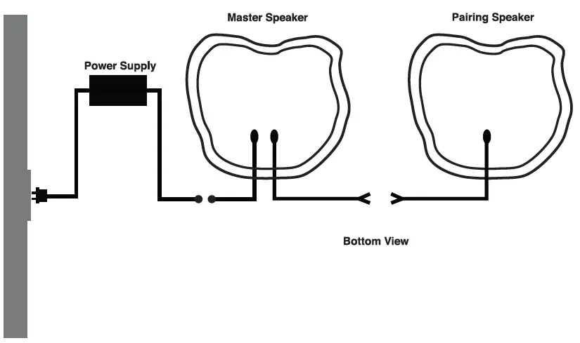 OSD-Audio-BTR-150-5-25-inches-Outdoor-Rock-Speaker-fig-2