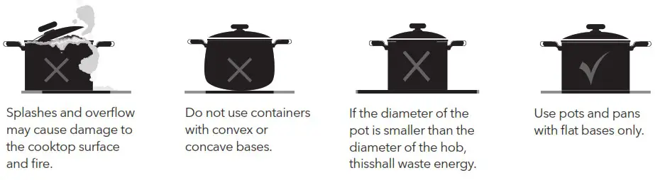 TESLA HV6400SB Glass-ceramic cooktops Archives - USAGE OF YOUR COOKTOP