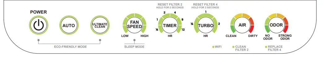 NuWave ‎47002 OxyPure Air Purifier-12
