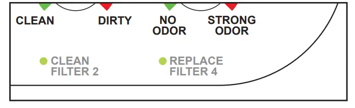 NuWave ‎47002 OxyPure Air Purifier-21