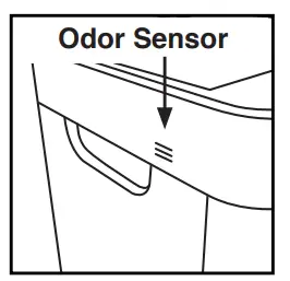 NuWave ‎47002 OxyPure Air Purifier-23