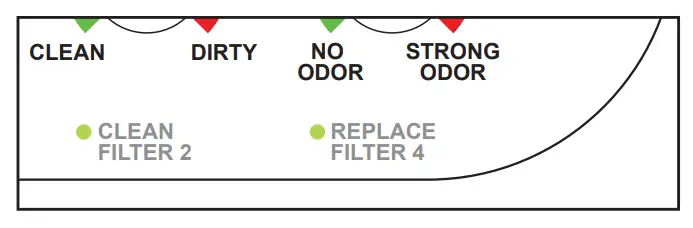 NuWave ‎47002 OxyPure Air Purifier-25