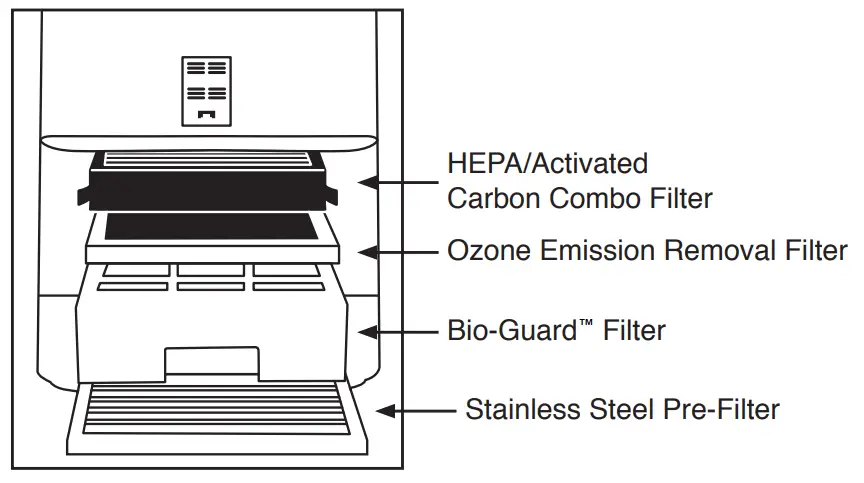 NuWave ‎47002 OxyPure Air Purifier-26