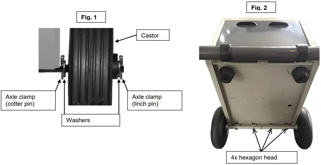 Aktobis AG WDH 50B Building Dryer - FIG 1