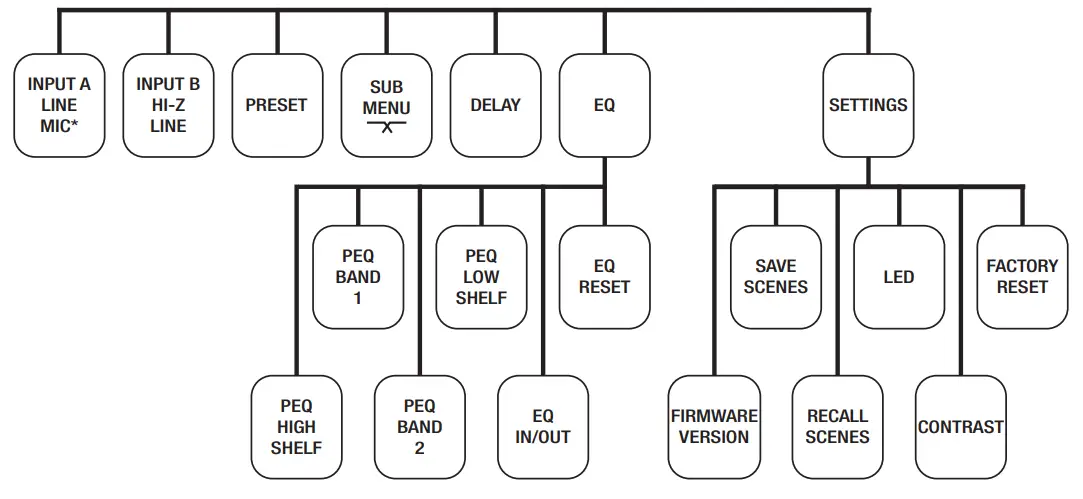 QSC-K8.2-Active-8-inches-Powered-Loudspeaker-fig-17