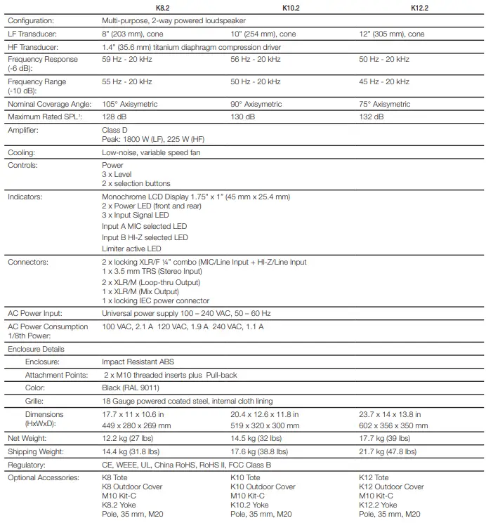 QSC-K8.2-Active-8-inches-Powered-Loudspeaker-fig-25