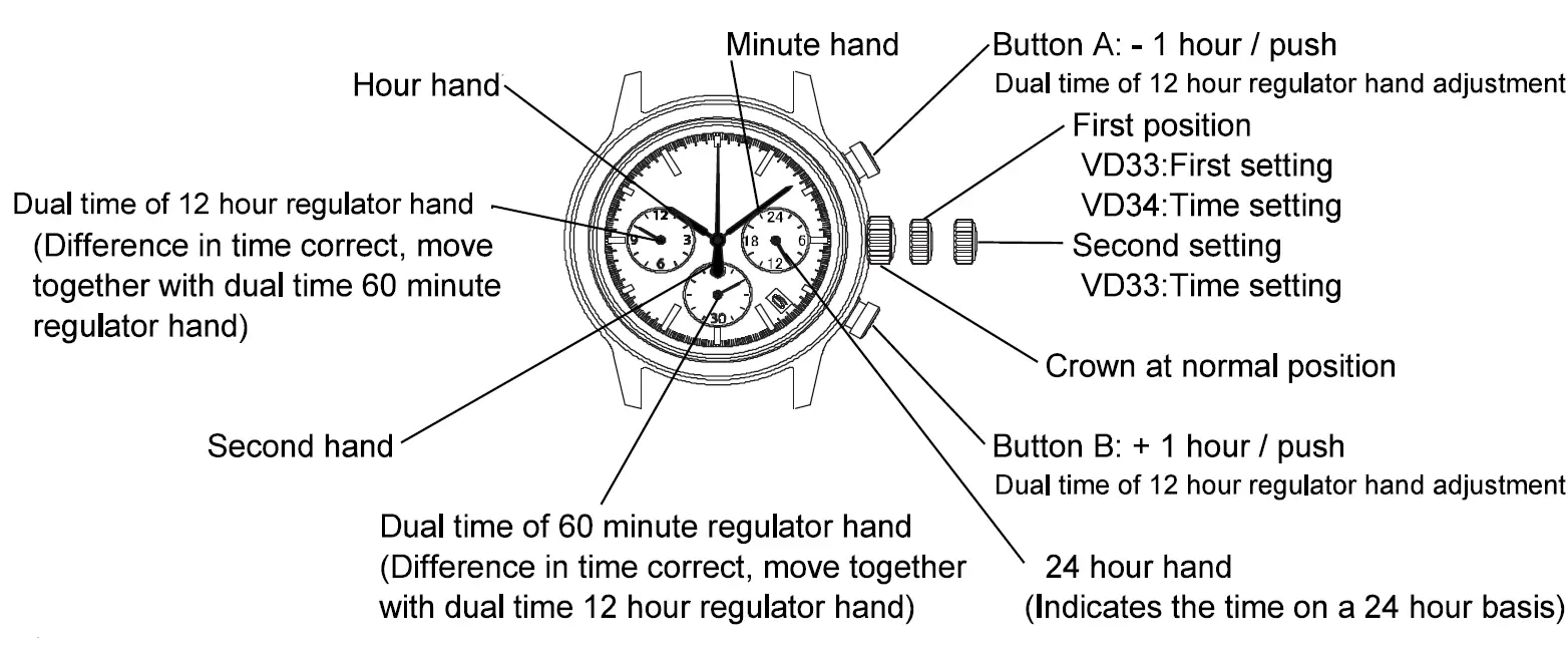TMI E18 Wooden Watches-1