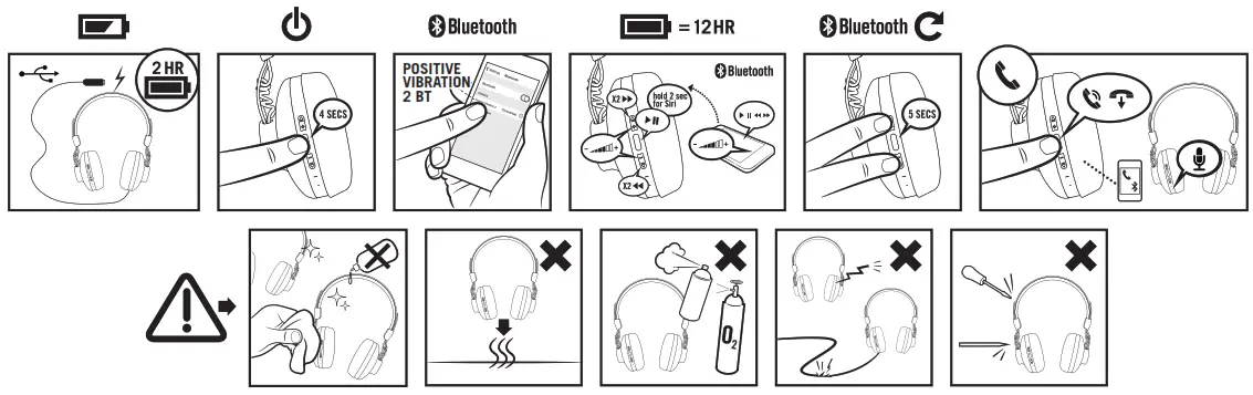 MARLEY Positive Vibration 2 Bluetooth Headphones - 1