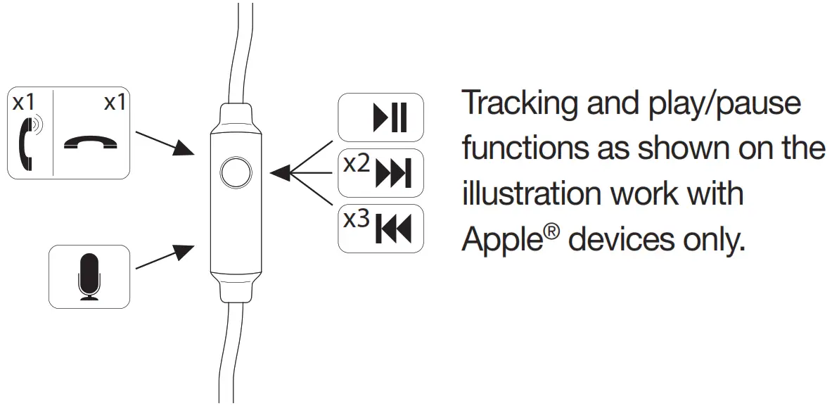 MARLEY Positive Vibration 2 Bluetooth Headphones - 2