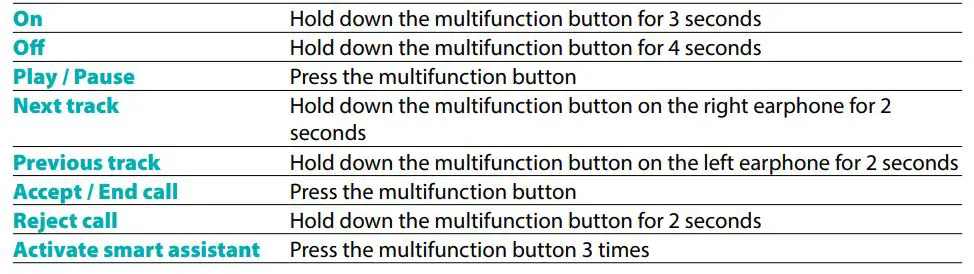 LAMAX Duals1 Wireless Headphones - Controls
