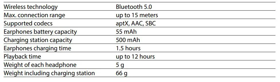 LAMAX Duals1 Wireless Headphones - Parameters