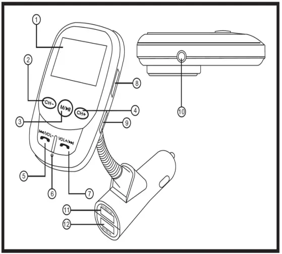 SYLVANIA SBT1100 Bluetooth FM Audio Transmitter for the Car with Handsfree Calling-1