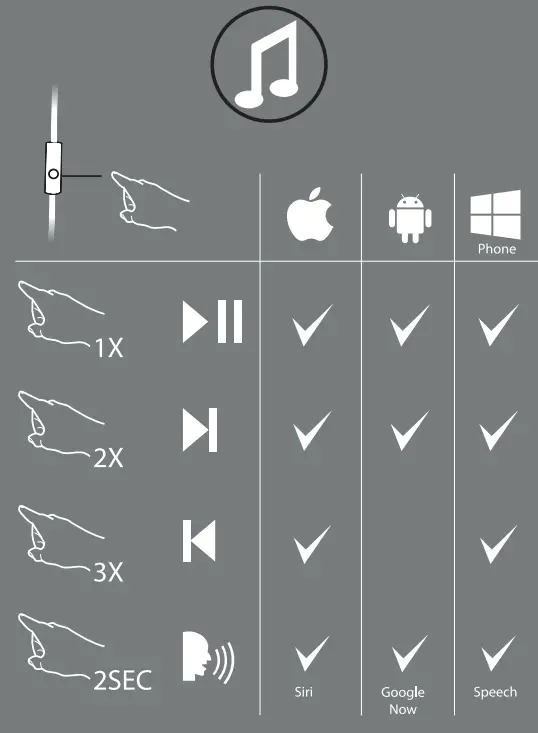 Trust Urban Fyber Headphone - fig 1