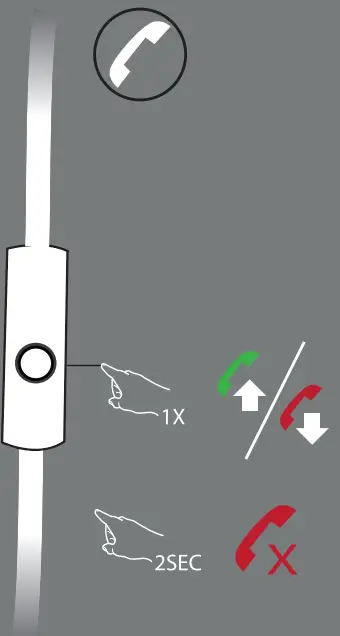 Trust Urban Fyber Headphone - fig