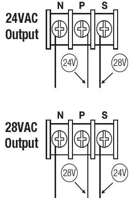 Altronix-ALTV2416UL-Series-CCTV-Power-Supplies-fig-4