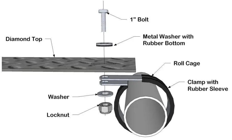 FALCON RIDGE PO-14RZR-HT01 2014-17 Polaris RZR S and XP Hard Top - fig 2
