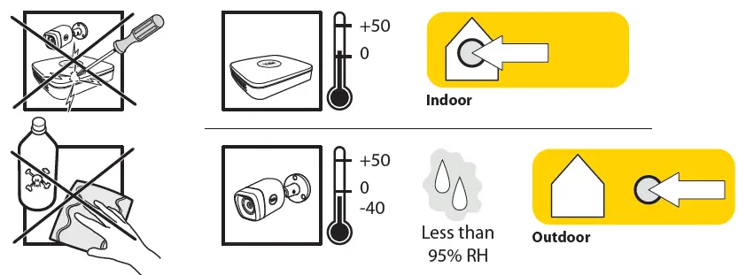 Yale-SV-4C-2ABFX-Smart-Home-CCTV-kit-2-Cam-User-Guide-fig-18