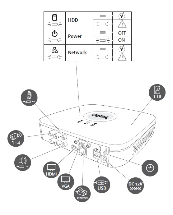 Yale-SV-4C-2ABFX-Smart-Home-CCTV