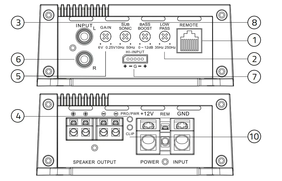 DS18 G1800.1D Class D Car Audio Amplifiers - Figure 1