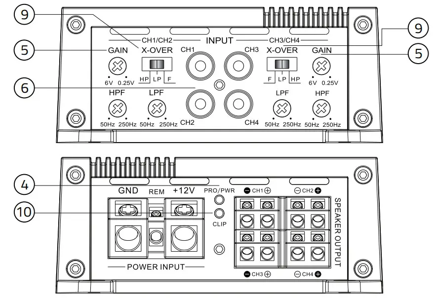 DS18 G1800.1D Class D Car Audio Amplifiers - Figure 2