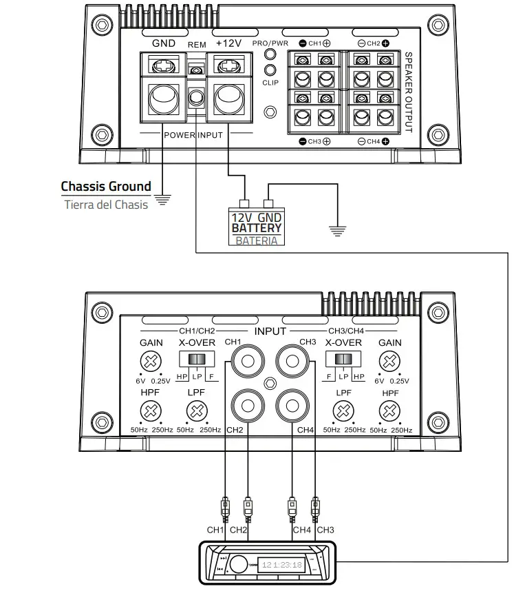 DS18 G1800.1D Class D Car Audio Amplifiers - Figure 5