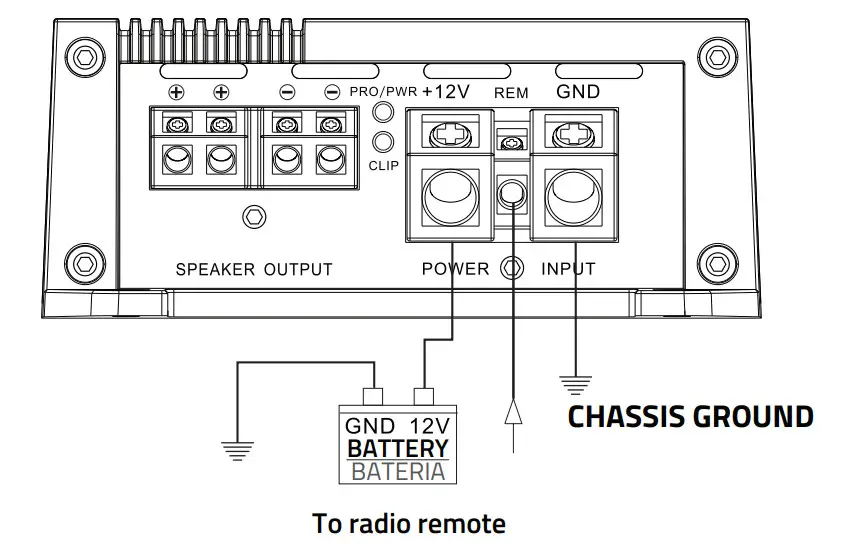 DS18 G1800.1D Class D Car Audio Amplifiers - Figure 6