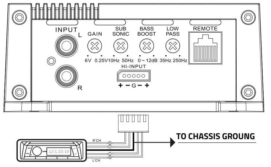 DS18 G1800.1D Class D Car Audio Amplifiers - Figure 7