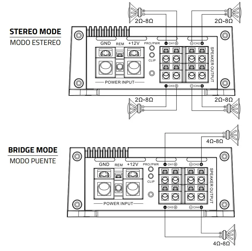 DS18 G1800.1D Class D Car Audio Amplifiers - Figure 9
