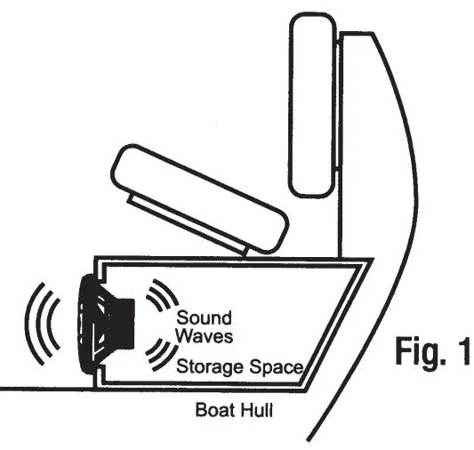 Powerbass-XL-42SS-Marine-Powersports-Boat-Speakers-fig-4