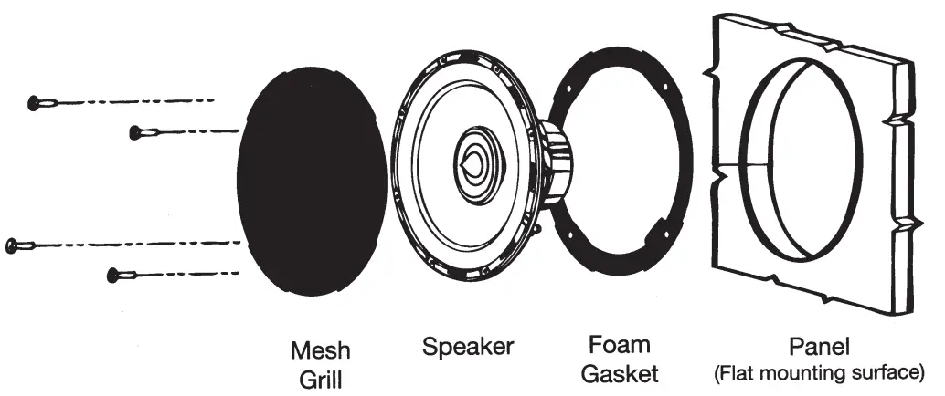 Powerbass-XL-42SS-Marine-Powersports-Boat-Speakers-fig-6
